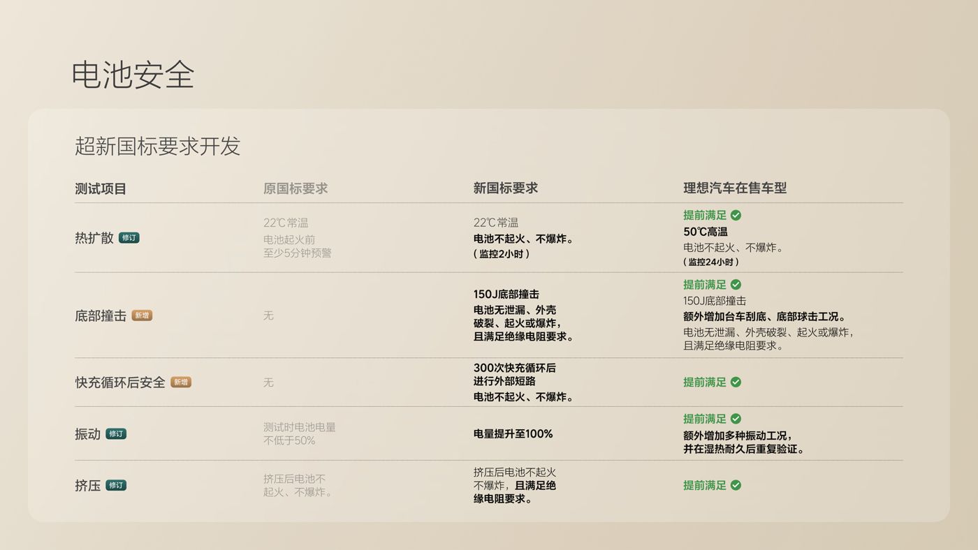 250729_PA视讯集团i8发布会_16比9_final.078.jpg