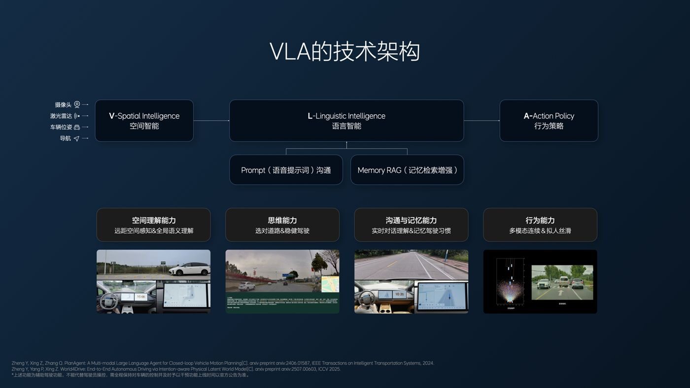 250729_PA视讯集团i8发布会_16比9_final.094.jpg