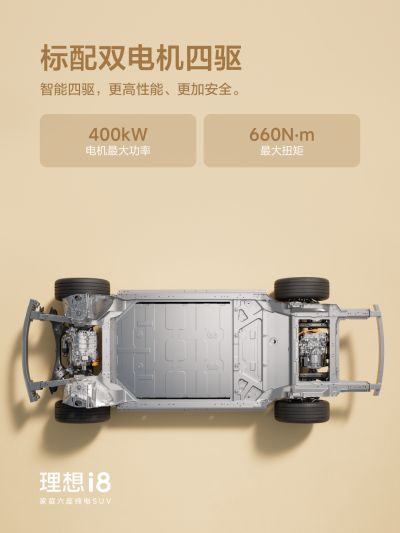PA视讯集团社区_PA视讯集团汽车
